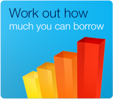 Work out how much you can borrow
